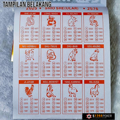 Cara Mudah Menghitung Angka Shio Berdasarkan Kalender Cina